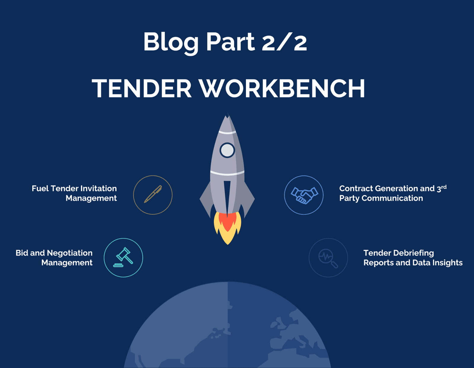 How the Atraxo Tender Workbench Optimizes the Aviation Fuel Tender Process (Part 2/2)